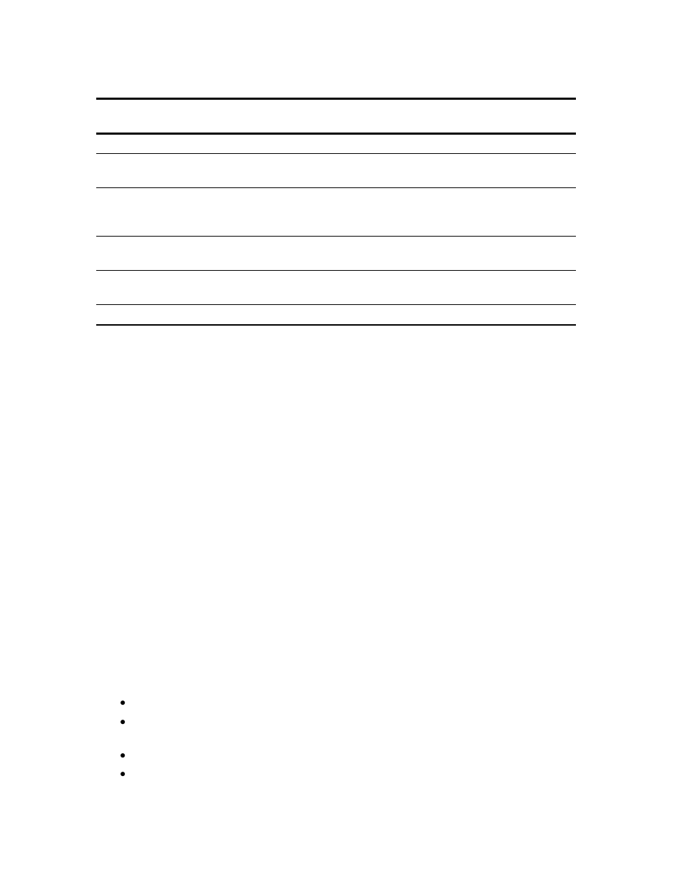 Manage system status and alarms, Manage the module code library | CANOGA PERKINS 1500 Domain Management Module User Manual | Page 31 / 56