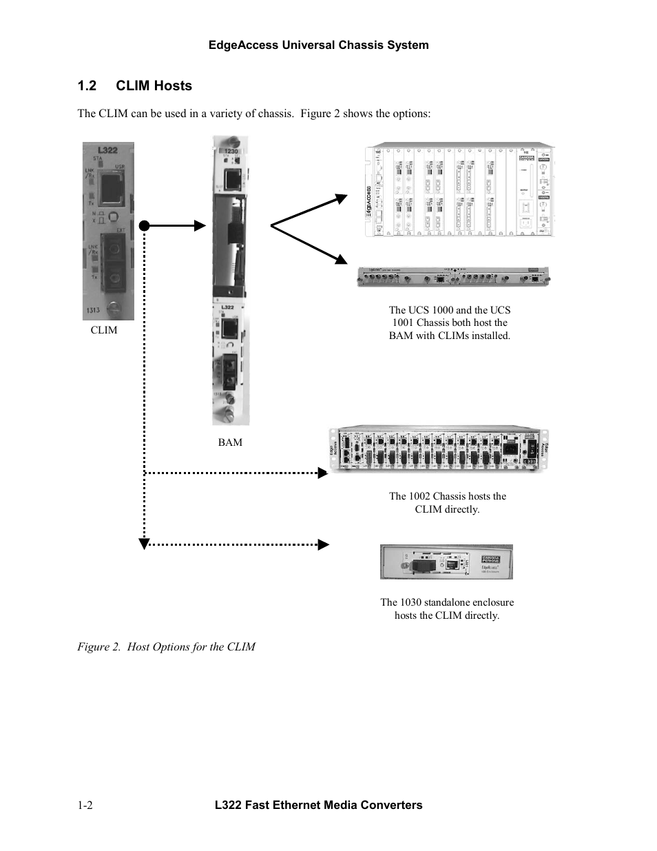 2clim hosts, Clim hosts -2, Figure 2. host options for the clim -2 | 2 clim hosts | CANOGA PERKINS L322 Fast Ethernet Media Converter User Manual | Page 8 / 38