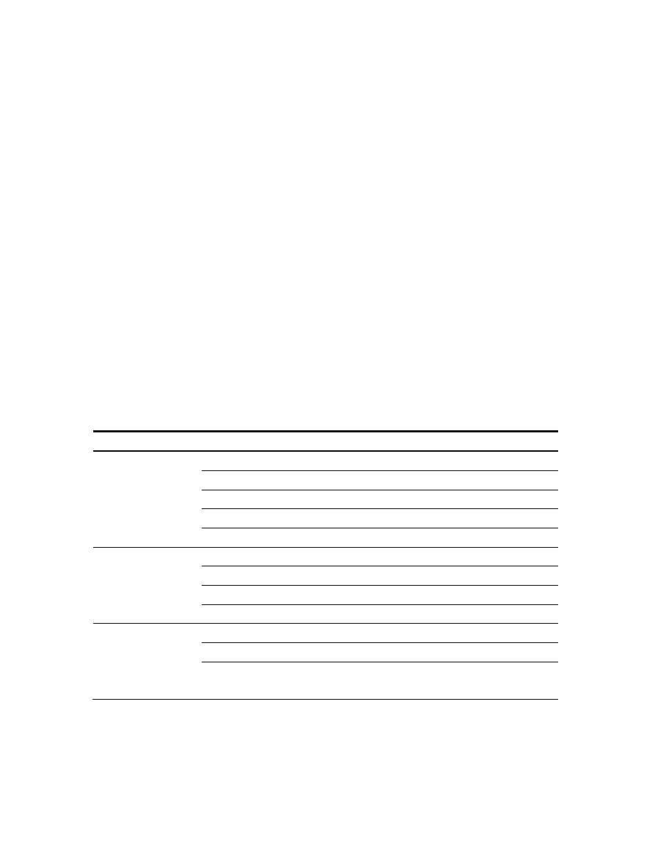 Chapter 3 user operation | CANOGA PERKINS L357 Gigabit Ethernet Service Unit User Manual | Page 15 / 62