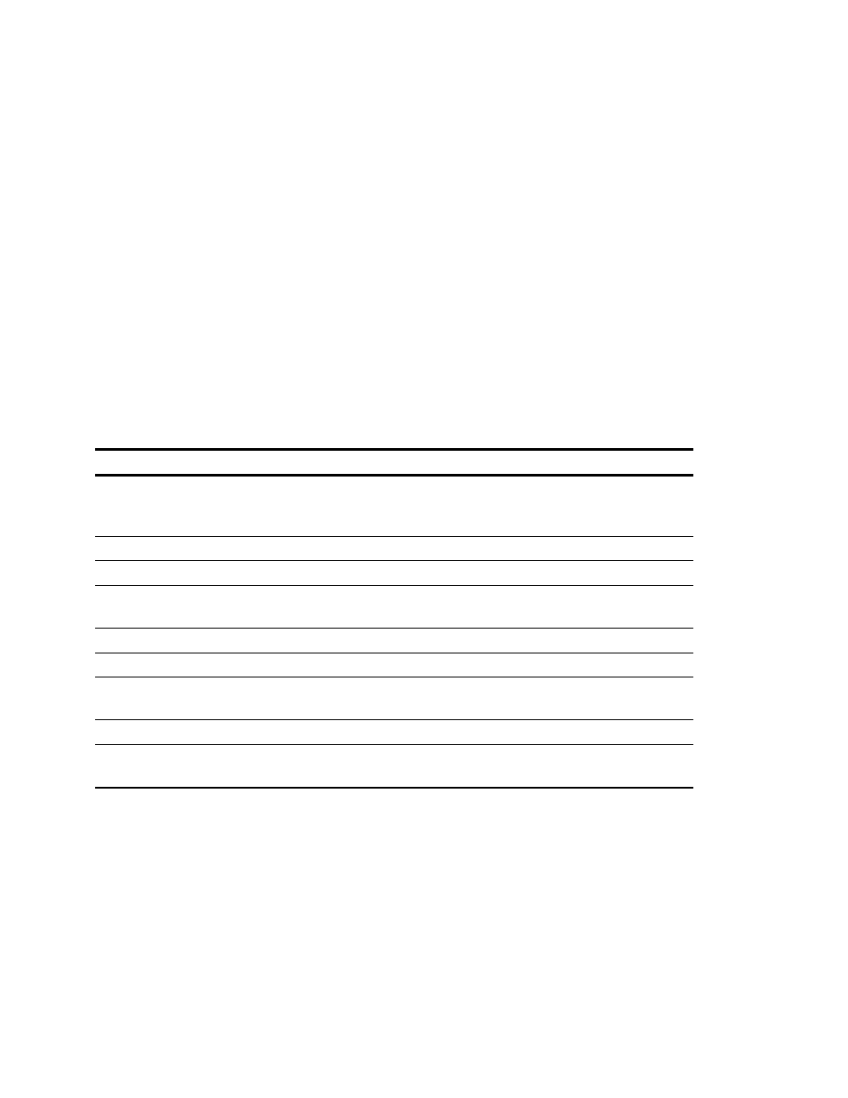 CANOGA PERKINS L357 Gigabit Ethernet Service Unit User Manual | Page 32 / 62