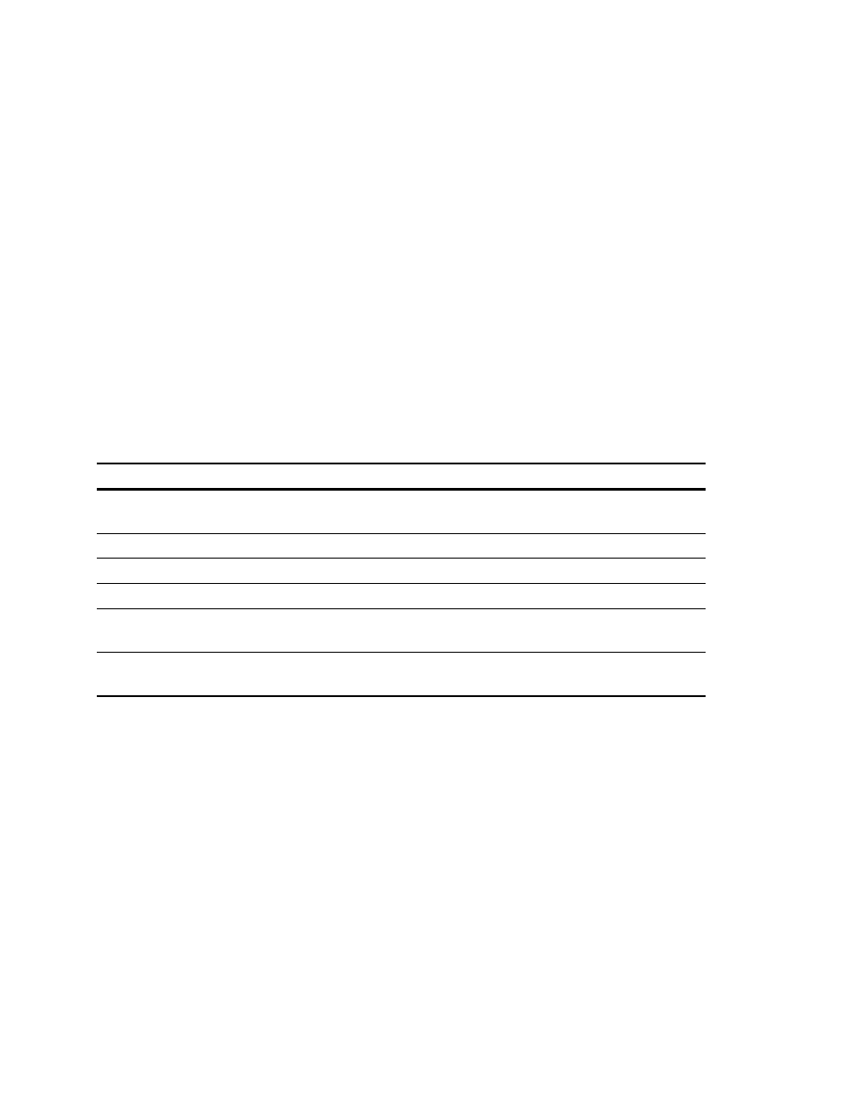 CANOGA PERKINS L357 Gigabit Ethernet Service Unit User Manual | Page 38 / 62