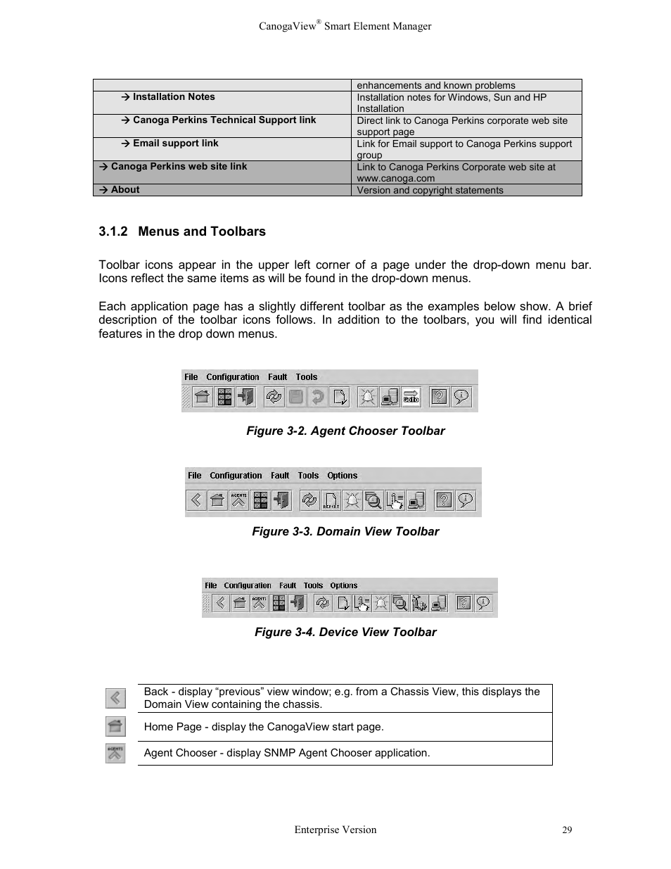 Figure 3-4. device view toolbar | CANOGA PERKINS CanogaView Smart Element Manager User Manual | Page 35 / 83