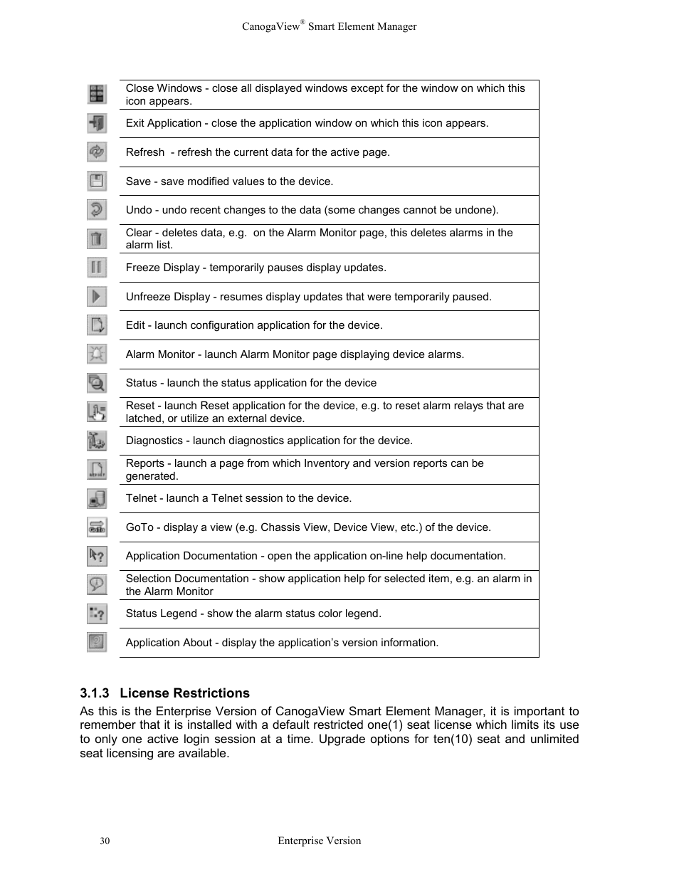 3license restrictions, License restrictions | CANOGA PERKINS CanogaView Smart Element Manager User Manual | Page 36 / 83