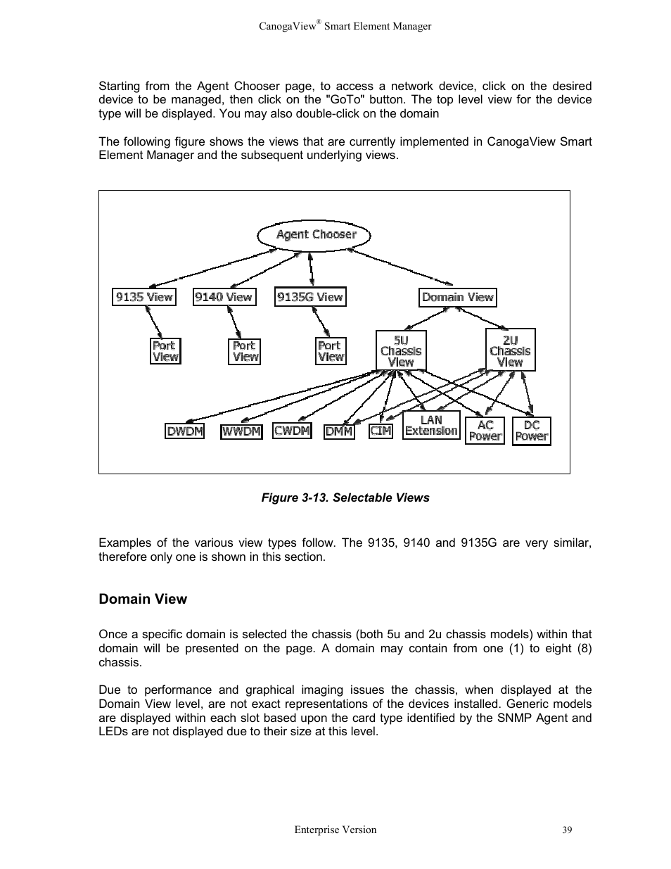 Figure 3-13. selectable views, Domain view | CANOGA PERKINS CanogaView Smart Element Manager User Manual | Page 45 / 83