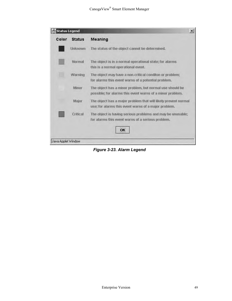 Figure 3-23. alarm legend | CANOGA PERKINS CanogaView Smart Element Manager User Manual | Page 55 / 83