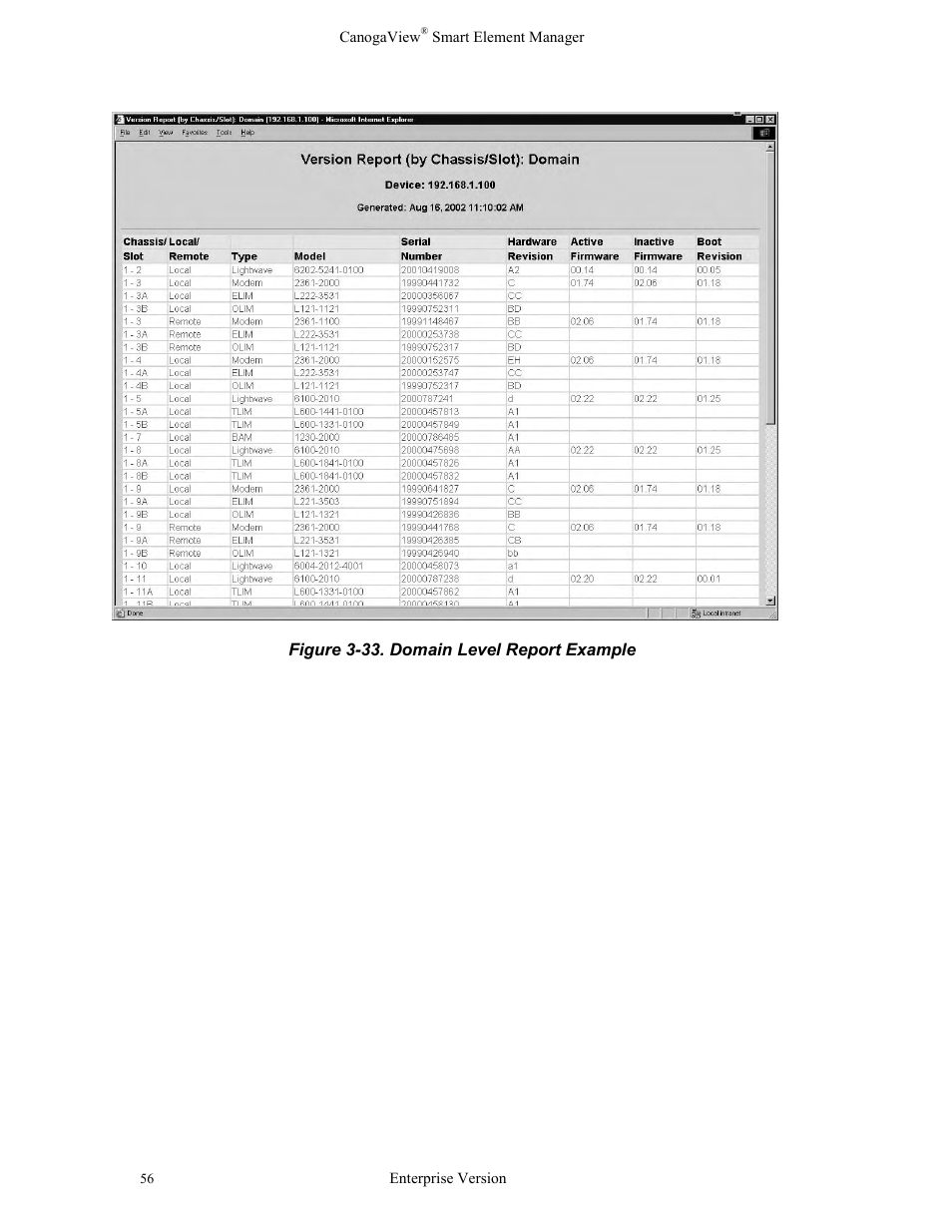 Figure 3-33. domain level report example | CANOGA PERKINS CanogaView Smart Element Manager User Manual | Page 62 / 83