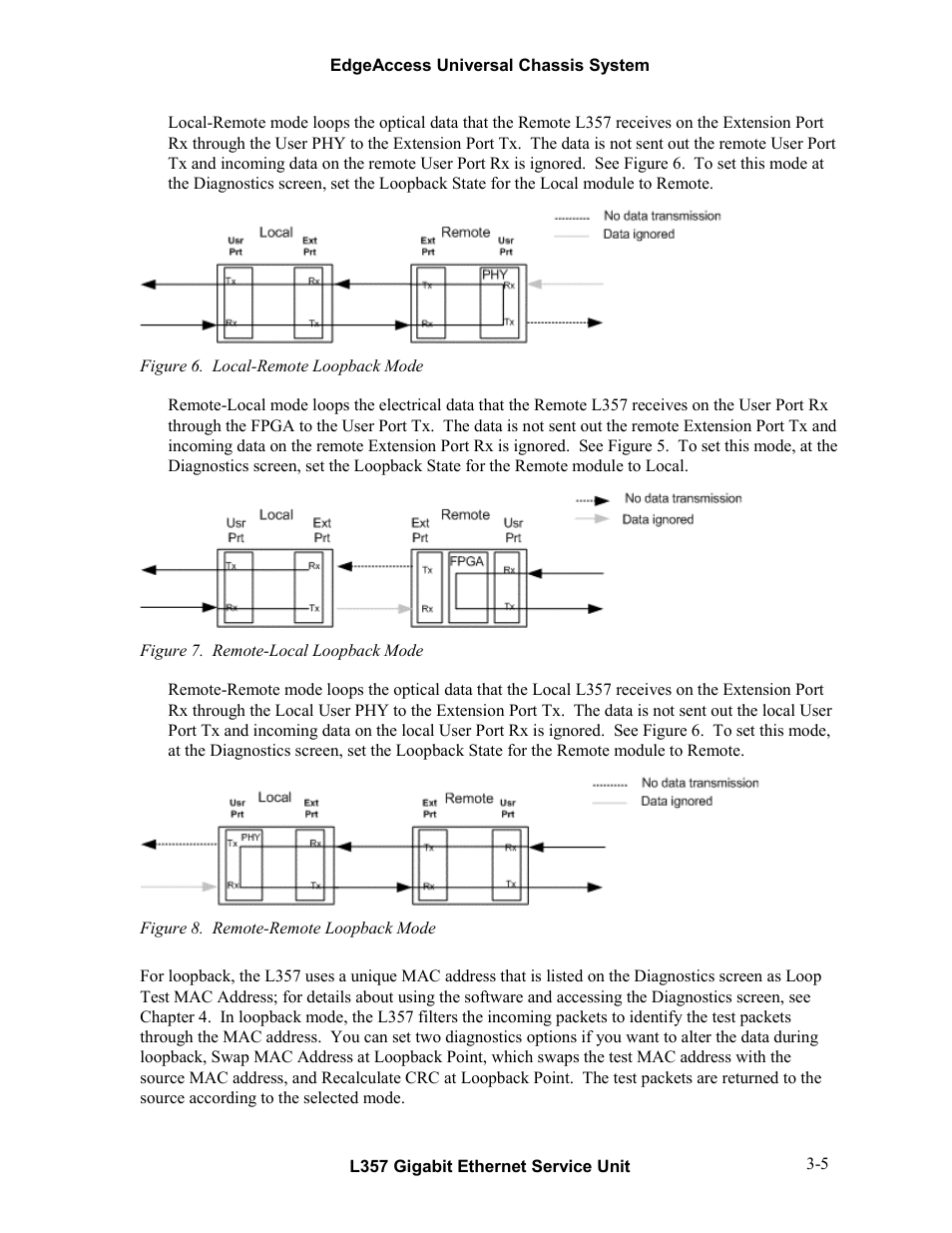 CANOGA PERKINS L357 Gigabit Ethernet Service Unit User Manual | Page 19 / 58
