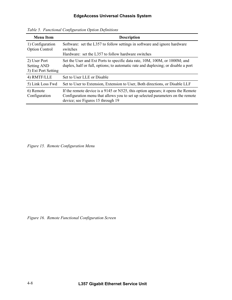 E 5 a | CANOGA PERKINS L357 Gigabit Ethernet Service Unit User Manual | Page 28 / 58