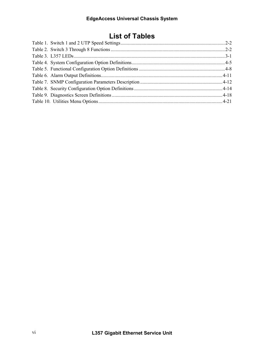 List of tables | CANOGA PERKINS L357 Gigabit Ethernet Service Unit User Manual | Page 8 / 58