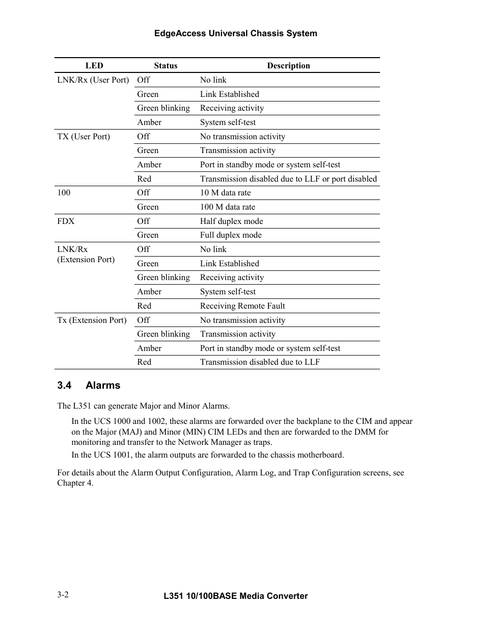 4alarms, Alarms -2, Ion 3.4 | CANOGA PERKINS L351 10/100BASE Media Converter User Manual | Page 15 / 53