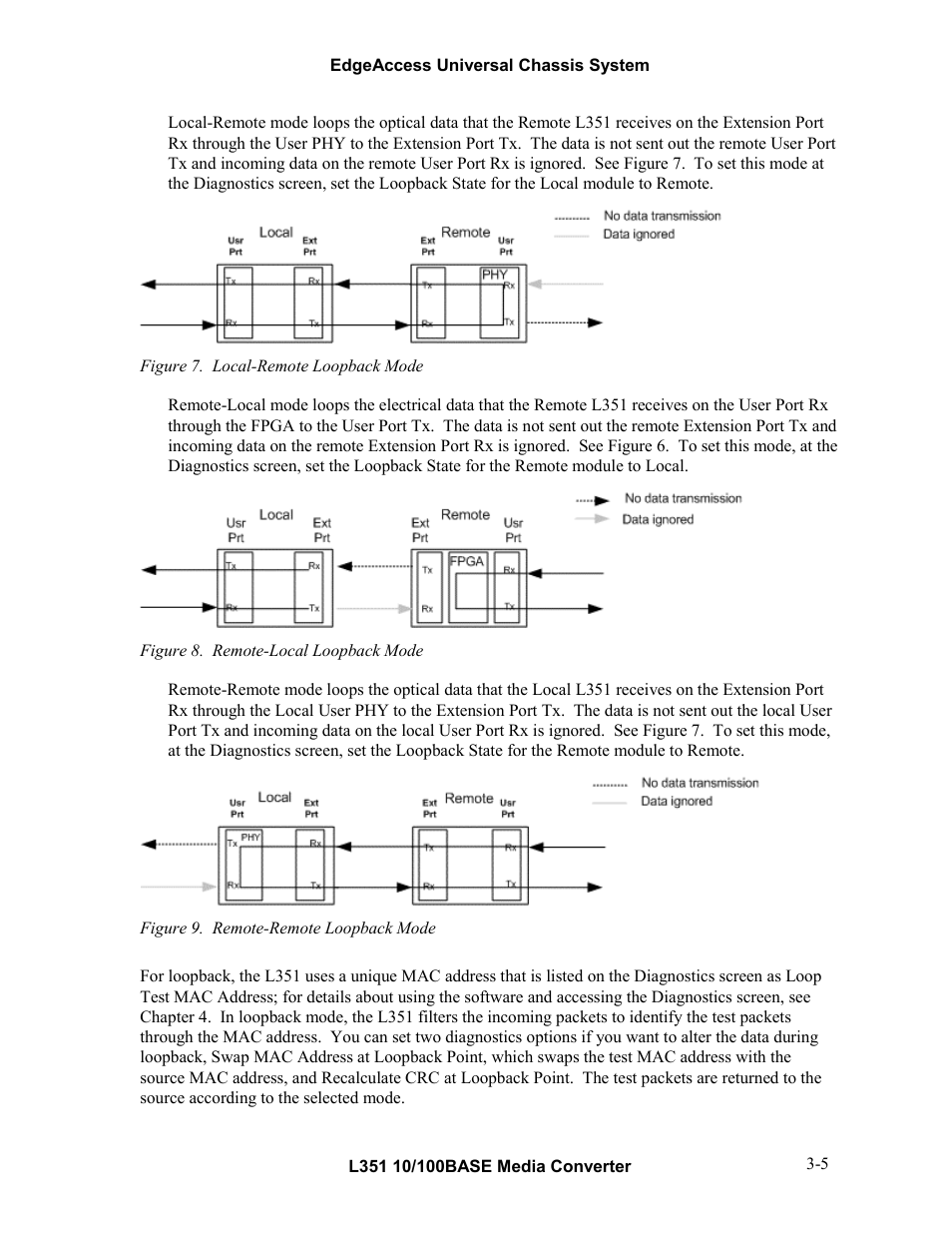 CANOGA PERKINS L351 10/100BASE Media Converter User Manual | Page 18 / 53