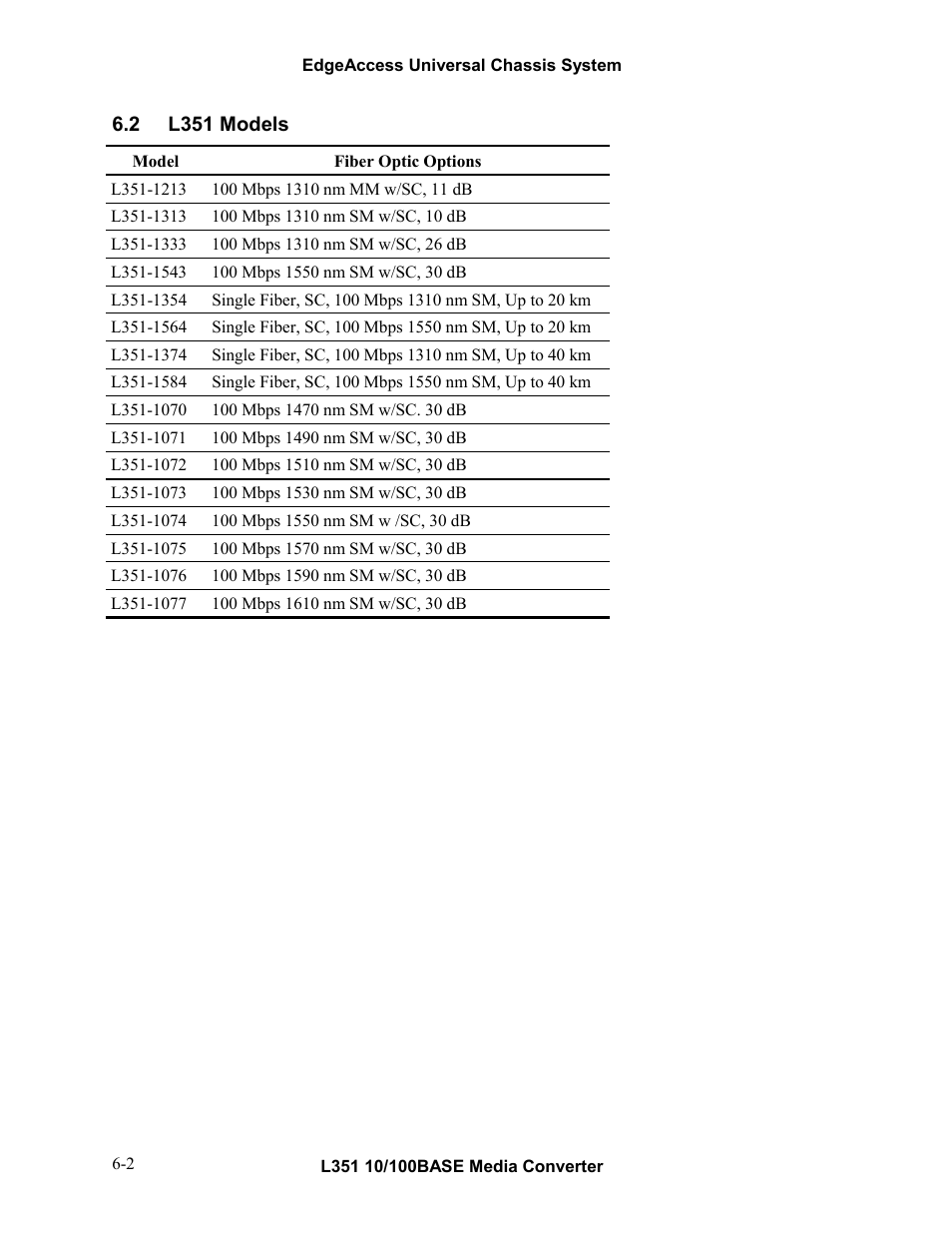 2l351 models, L351 models -2 | CANOGA PERKINS L351 10/100BASE Media Converter User Manual | Page 49 / 53