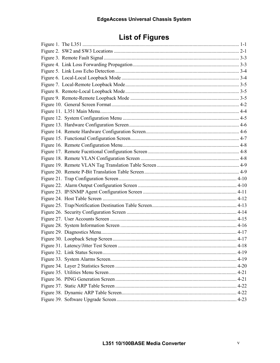 List of figures | CANOGA PERKINS L351 10/100BASE Media Converter User Manual | Page 6 / 53