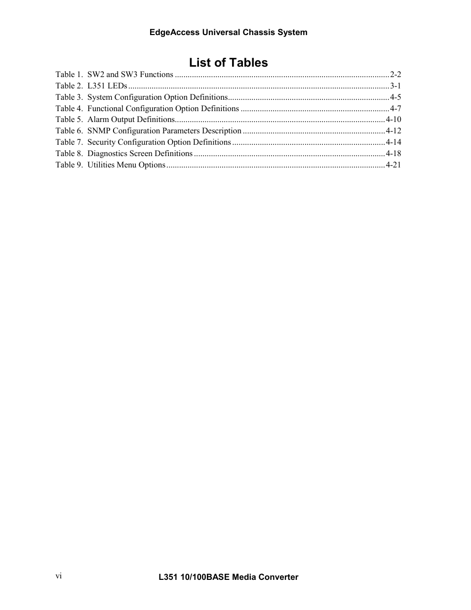 List of tables | CANOGA PERKINS L351 10/100BASE Media Converter User Manual | Page 7 / 53