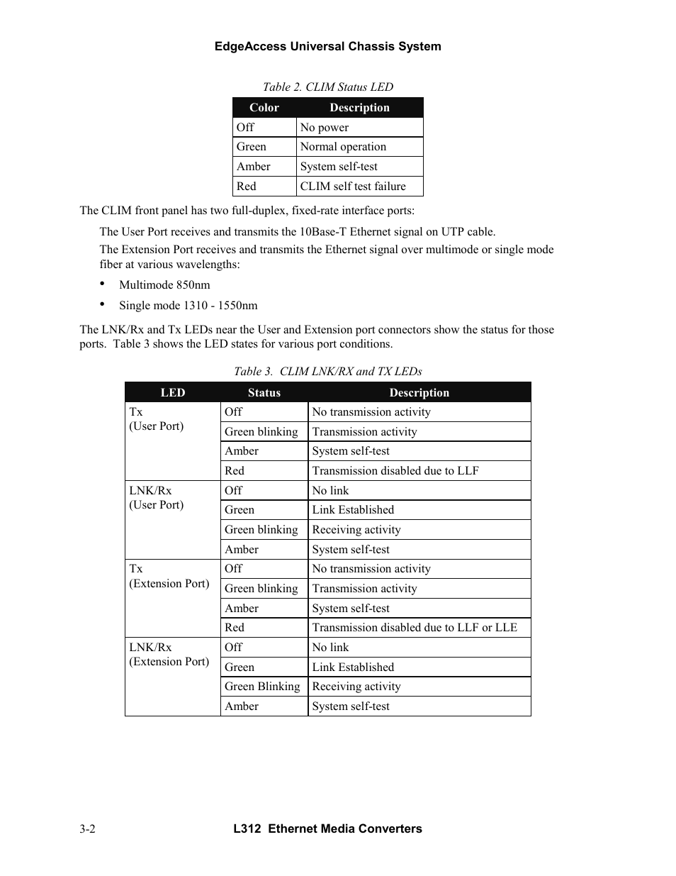 CANOGA PERKINS L312 Ethernet Media Converter User Manual | Page 16 / 38