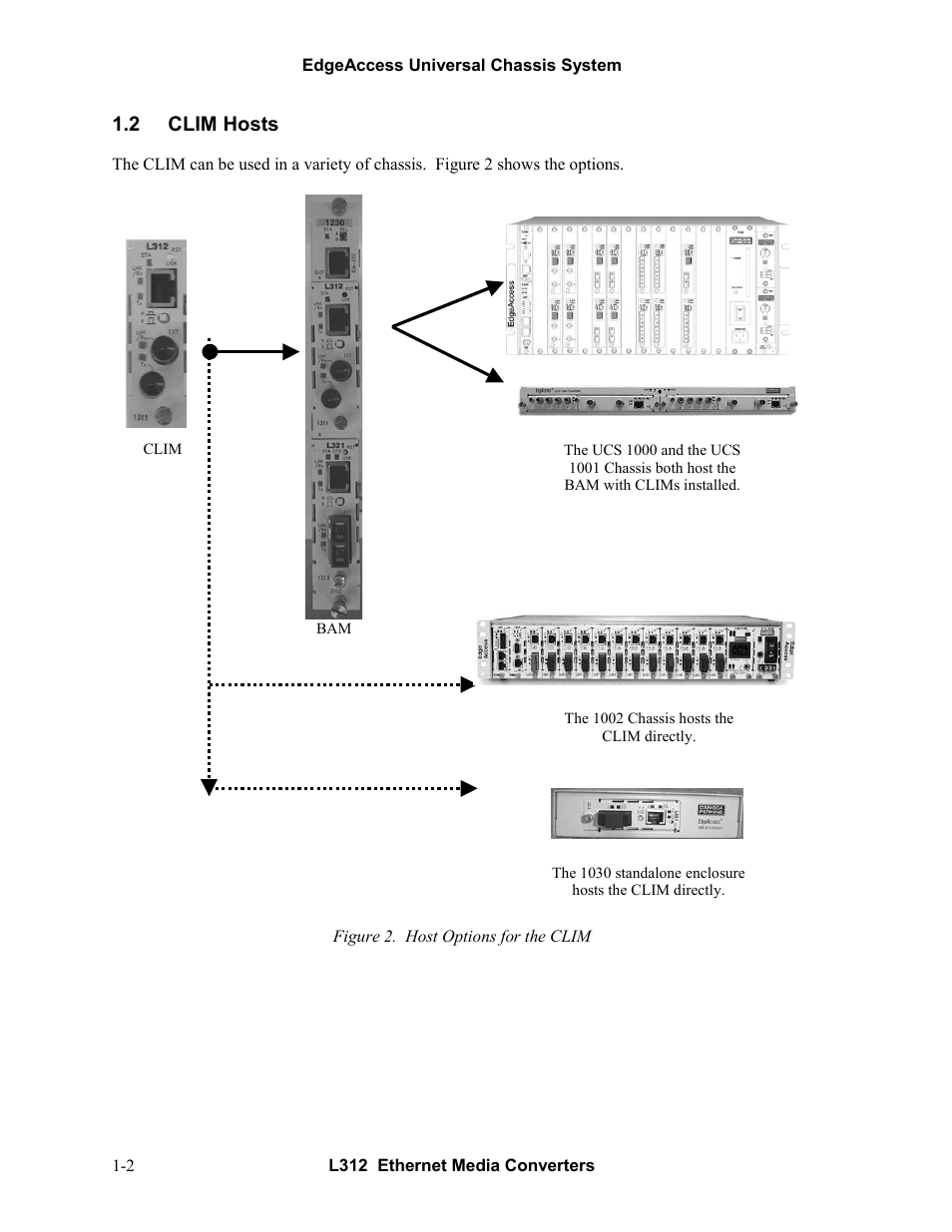 2clim hosts, Clim hosts -2, Figure 2. host options for the clim -2 | 2 clim hosts | CANOGA PERKINS L312 Ethernet Media Converter User Manual | Page 8 / 38