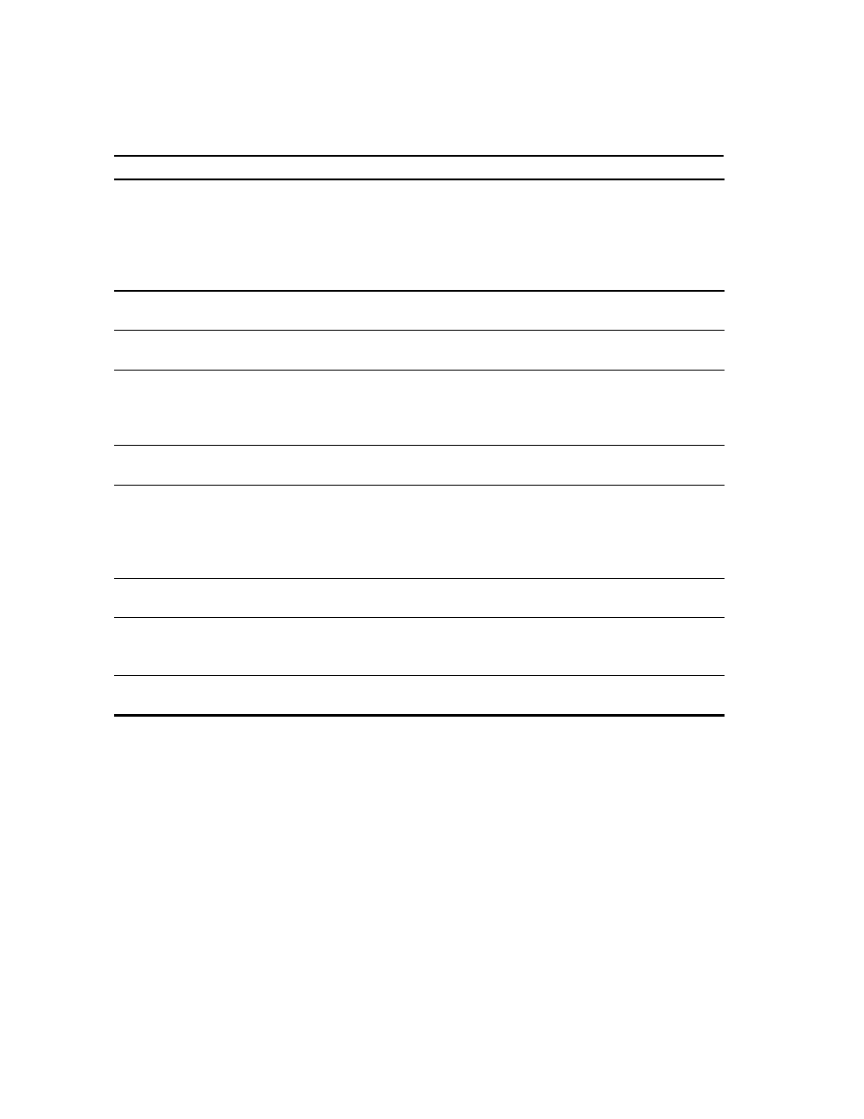 6 account configuration screen, Account configuration screen -24 | CANOGA PERKINS L351 10/100BASE Media Converter User Manual | Page 48 / 76