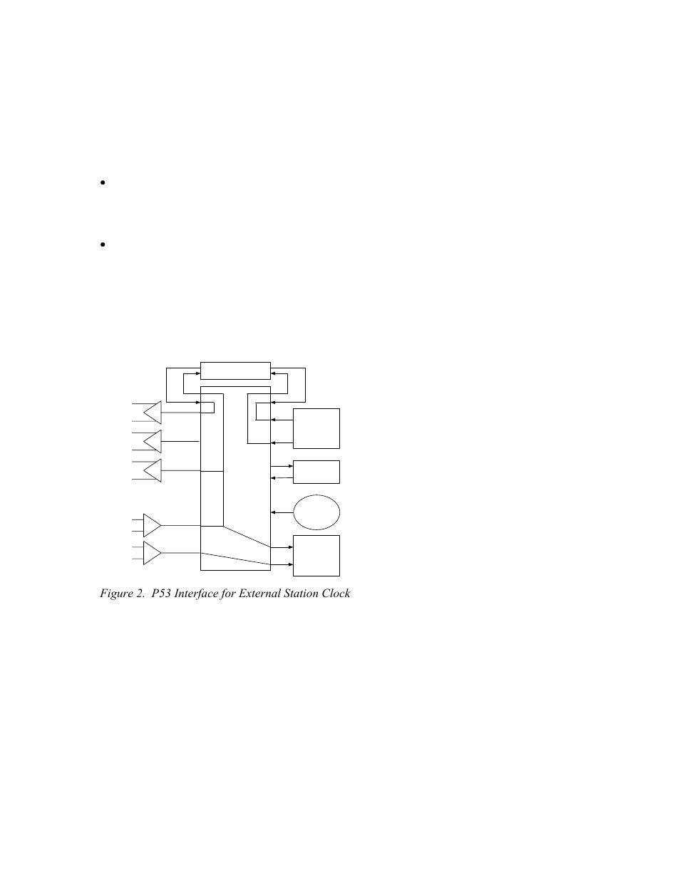2 p53 interface for the l130, Figure 2. p53 interface for external station clock | CANOGA PERKINS 2340 Universal Fiber Optic Modem User Manual | Page 17 / 56