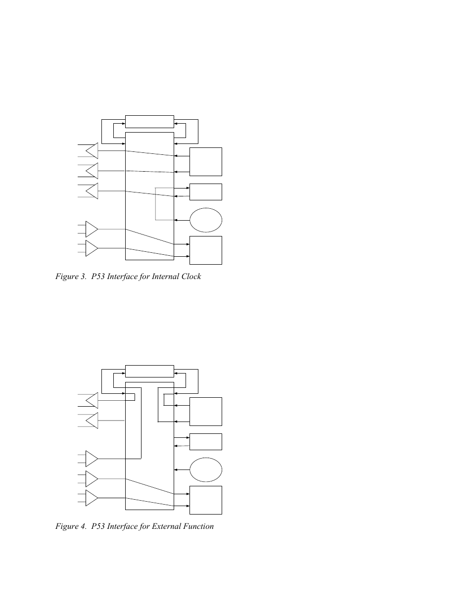 Figure 4. p53 interface for external function | CANOGA PERKINS 2340 Universal Fiber Optic Modem User Manual | Page 18 / 56
