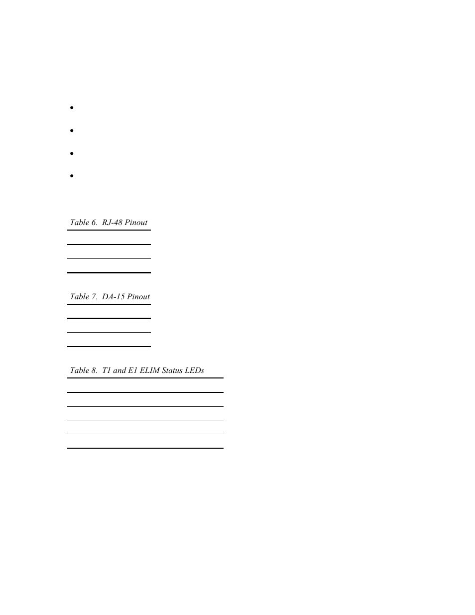 6 l134, l135, l136, l137: t1 and e1 | CANOGA PERKINS 2340 Universal Fiber Optic Modem User Manual | Page 21 / 56