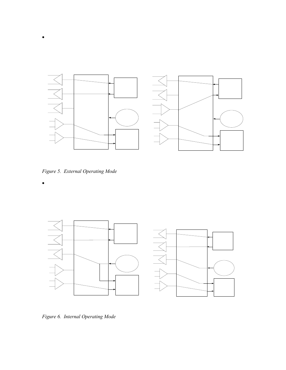 Figure 6. internal operating mode | CANOGA PERKINS 2340 Universal Fiber Optic Modem User Manual | Page 23 / 56