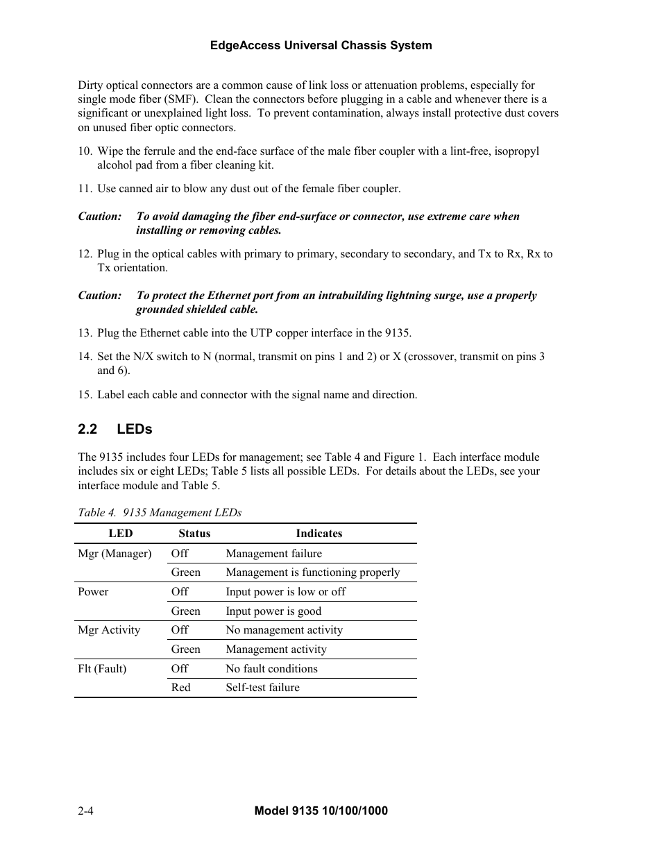 2leds, Leds -4, Table 4. 9135 management leds -4 | CANOGA PERKINS 9135 SNMP Managed 10/100/1000 Ethernet Switch User Manual | Page 14 / 54