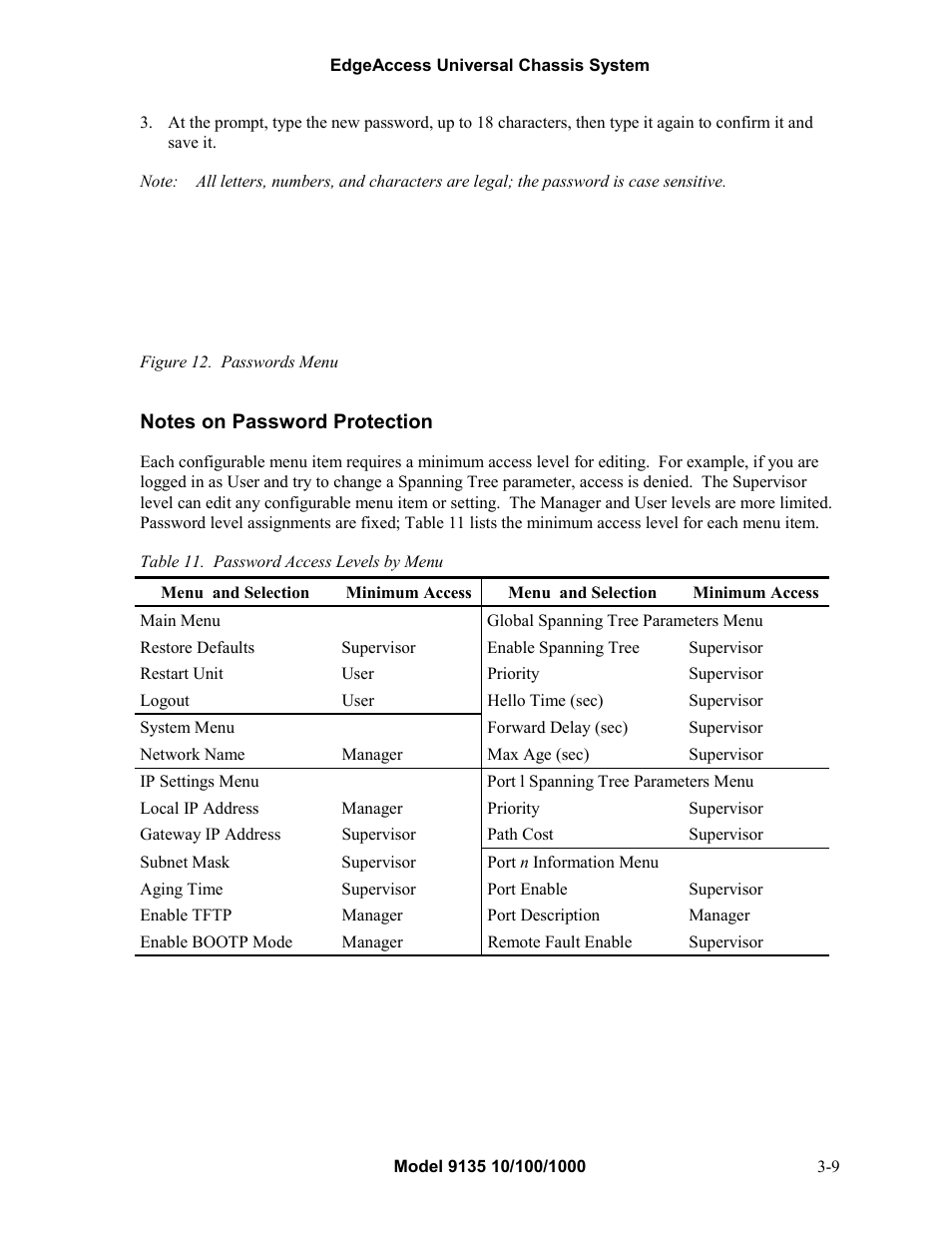 Figure 12. passwords menu -9, Table 11. password access levels by menu -9 | CANOGA PERKINS 9135 SNMP Managed 10/100/1000 Ethernet Switch User Manual | Page 25 / 54