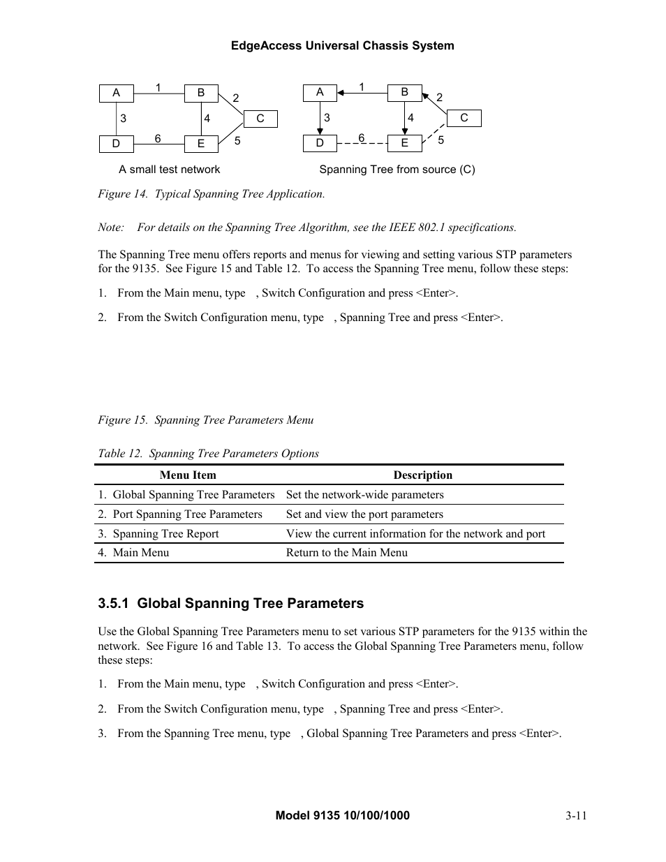 1global spanning tree parameters, Global spanning tree parameters -11, Table 12. spanning tree parameters options -11 | 1 global spanning tree parameters | CANOGA PERKINS 9135 SNMP Managed 10/100/1000 Ethernet Switch User Manual | Page 27 / 54