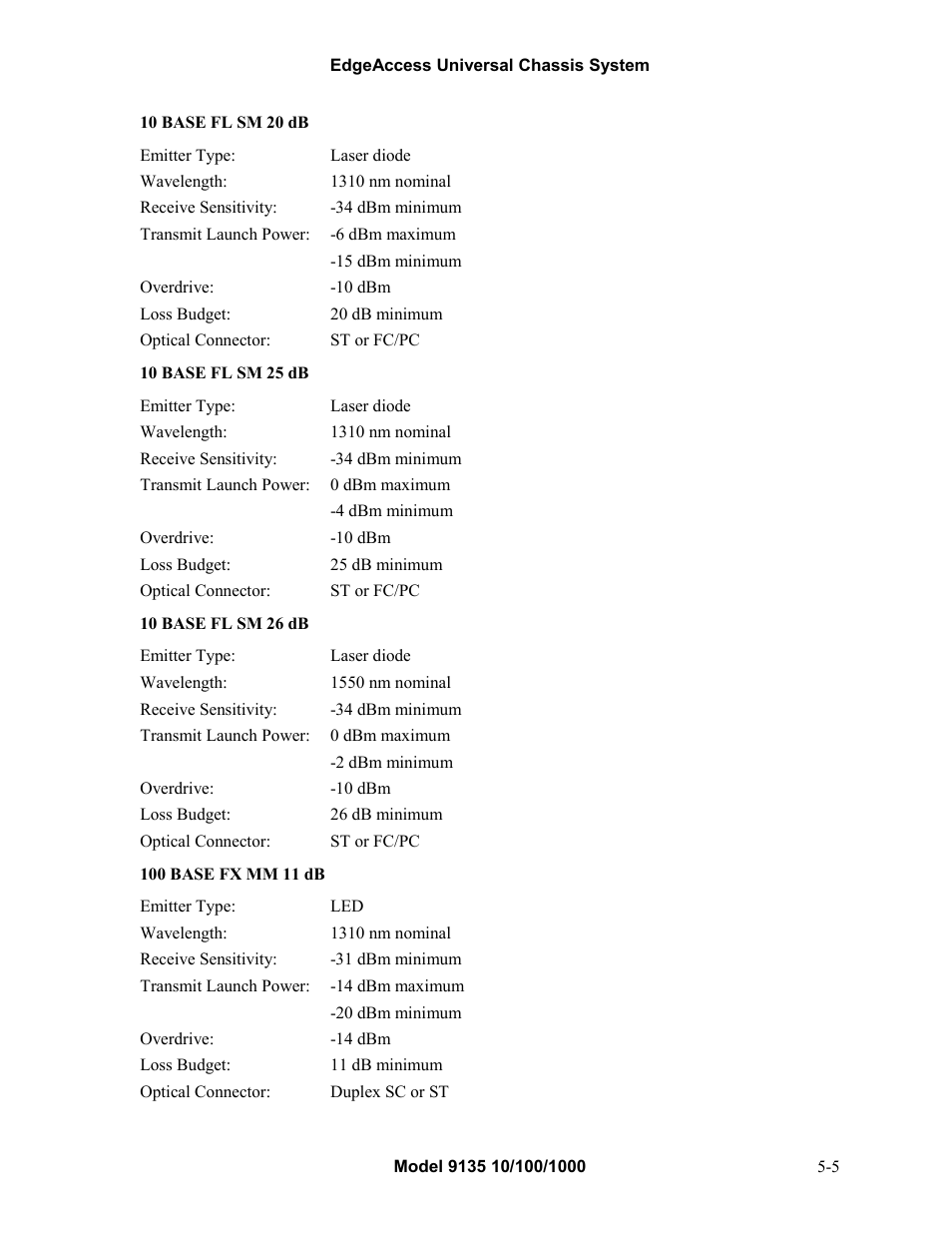 CANOGA PERKINS 9135 SNMP Managed 10/100/1000 Ethernet Switch User Manual | Page 47 / 54