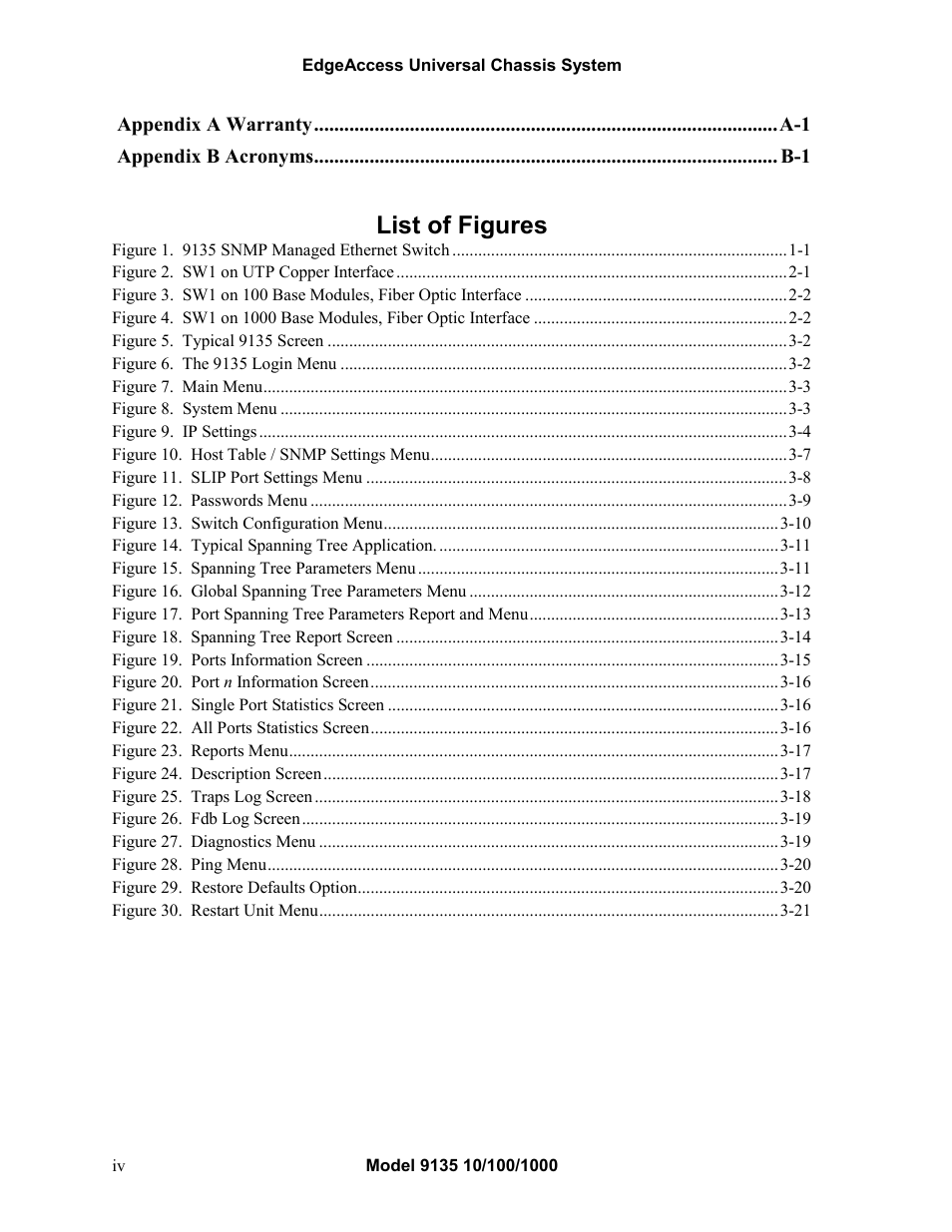 List of figures | CANOGA PERKINS 9135 SNMP Managed 10/100/1000 Ethernet Switch User Manual | Page 6 / 54