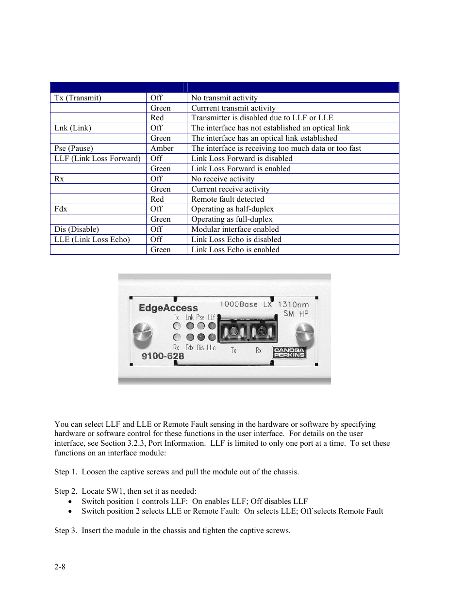 2 9135g interface leds, 3 enable/disable llf or lle, Figure 8. 9135g interface led indicators -8 | Table 2. 9135g interface leds -8 | CANOGA PERKINS 9135G SNMP Managed Gigabit Ethernet Switch User Manual | Page 16 / 66