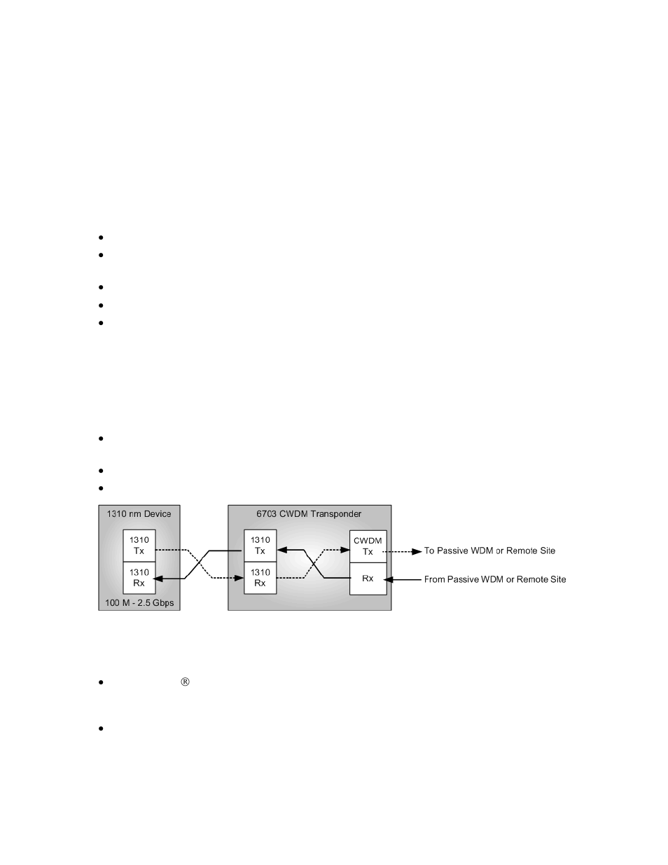 Chapter 1 - overview, Chapter 1 overview -1, Figure 1. 6703 wavelength converter function -1 | Chapter 1 overview | CANOGA PERKINS 6703 CWDM Transponder User Manual | Page 7 / 36