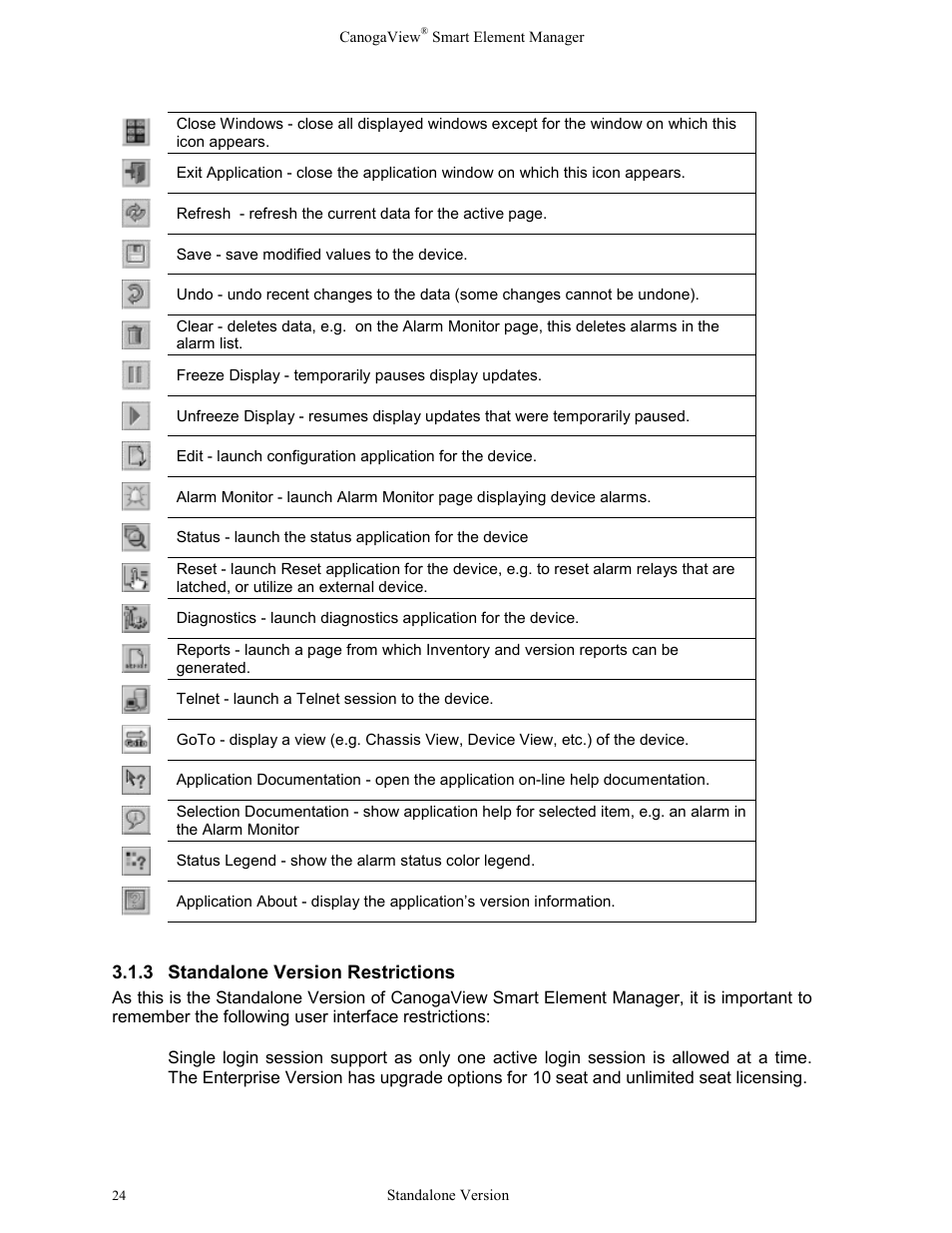 3standalone version restrictions, Standalone version restrictions | CANOGA PERKINS CanogaView Smart Element Manager User Manual | Page 30 / 77