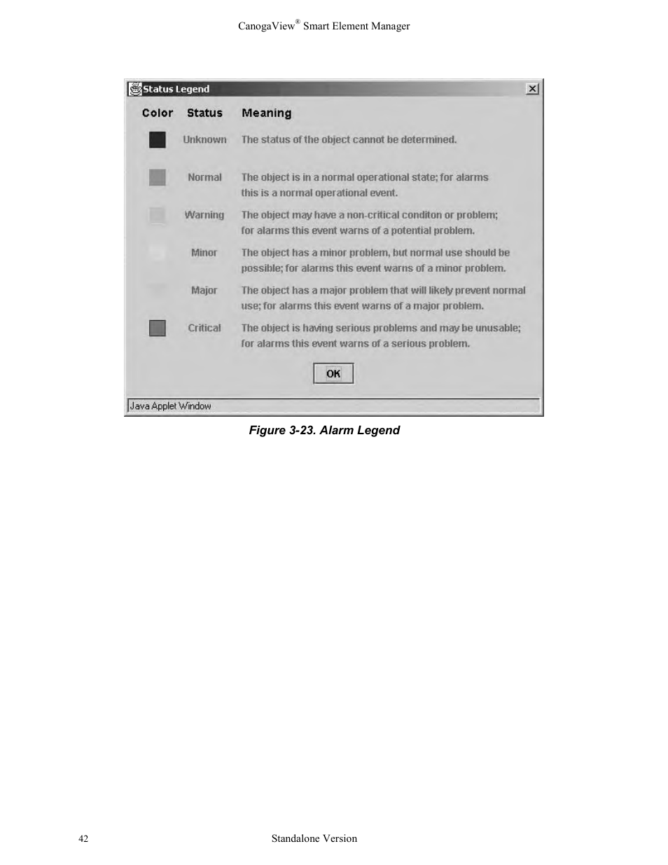 Figure 3-23. alarm legend | CANOGA PERKINS CanogaView Smart Element Manager User Manual | Page 48 / 77