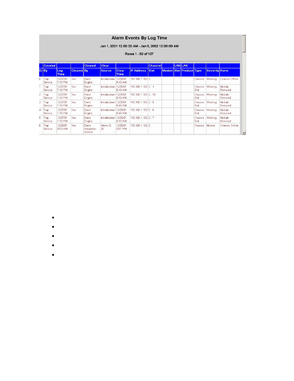 3 configuration, Configuration, Figure 3-26. example alarm report | CANOGA PERKINS CanogaView Smart Element Manager User Manual | Page 52 / 80