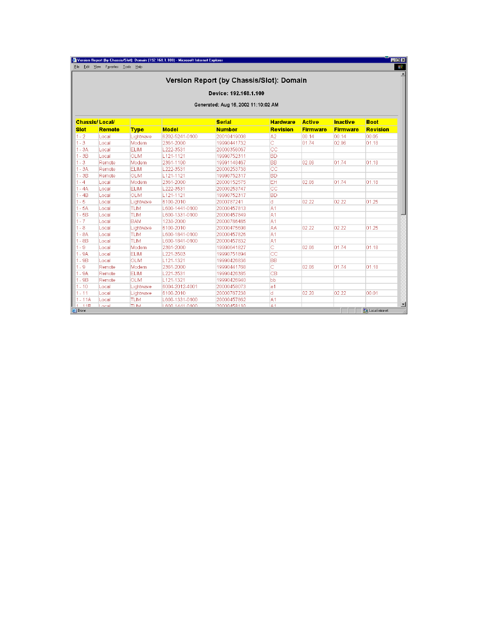 Figure 3-33. domain level report example | CANOGA PERKINS CanogaView Smart Element Manager User Manual | Page 57 / 80