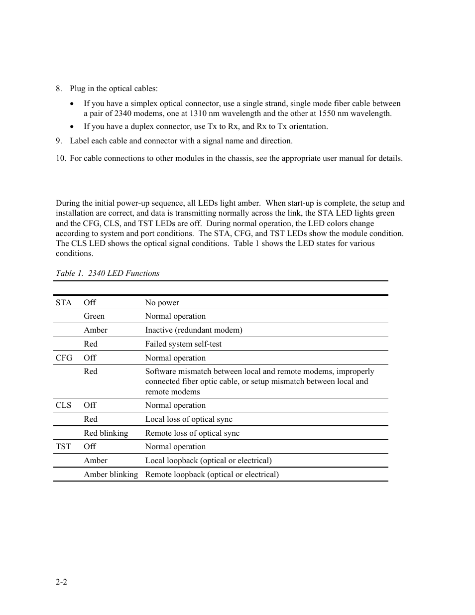 2 power up and front panel functions, Power up and front panel functions -2, Table 1. 2340 led functions -2 | CANOGA PERKINS 2340 High-Speed Universal Fiber Optic Modem User Manual | Page 16 / 60