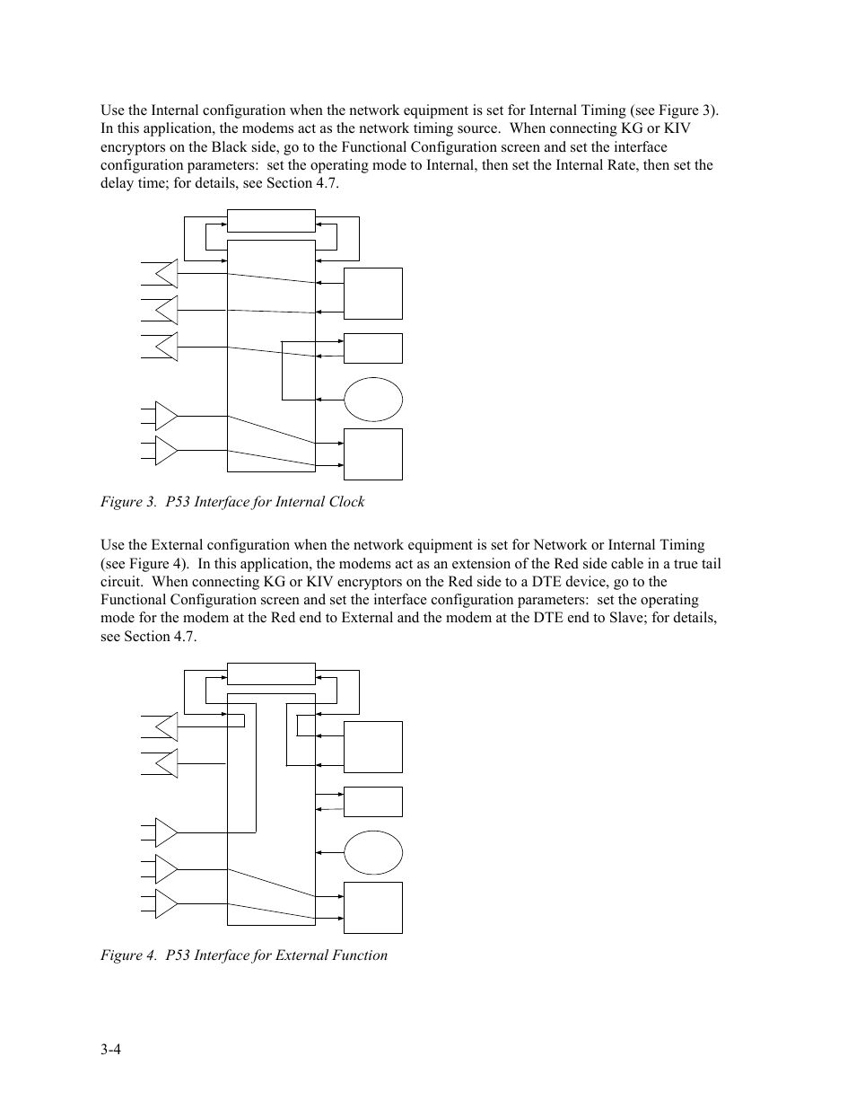 Figure 3. p53 interface for internal clock -4, Figure 4. p53 interface for external function -4 | CANOGA PERKINS 2340 High-Speed Universal Fiber Optic Modem User Manual | Page 22 / 60