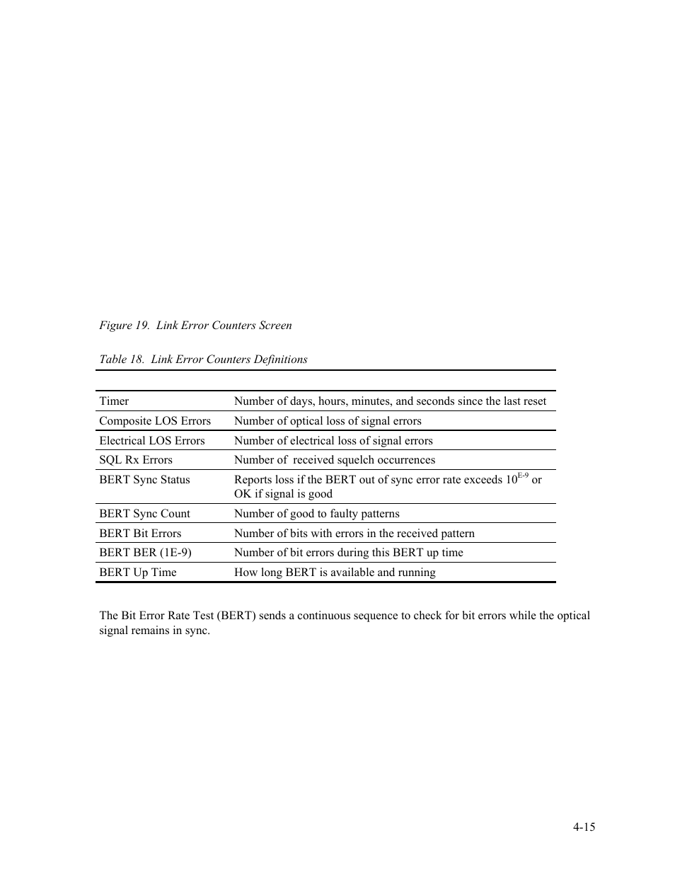 Figure 19. link error counters screen -15, Table 18. link error counters definitions -15 | CANOGA PERKINS 2340 High-Speed Universal Fiber Optic Modem User Manual | Page 43 / 60