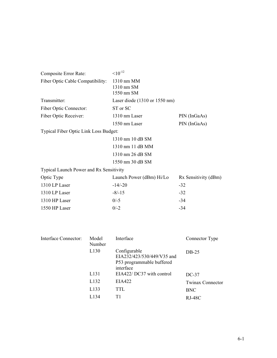 Chapter 6 chapter 6specifications, 1 optical, 2 electrical | Chapter 6 specifications -1, Optical -1, Electrical -1, Chapter 6 specifications | CANOGA PERKINS 2340 High-Speed Universal Fiber Optic Modem User Manual | Page 53 / 60