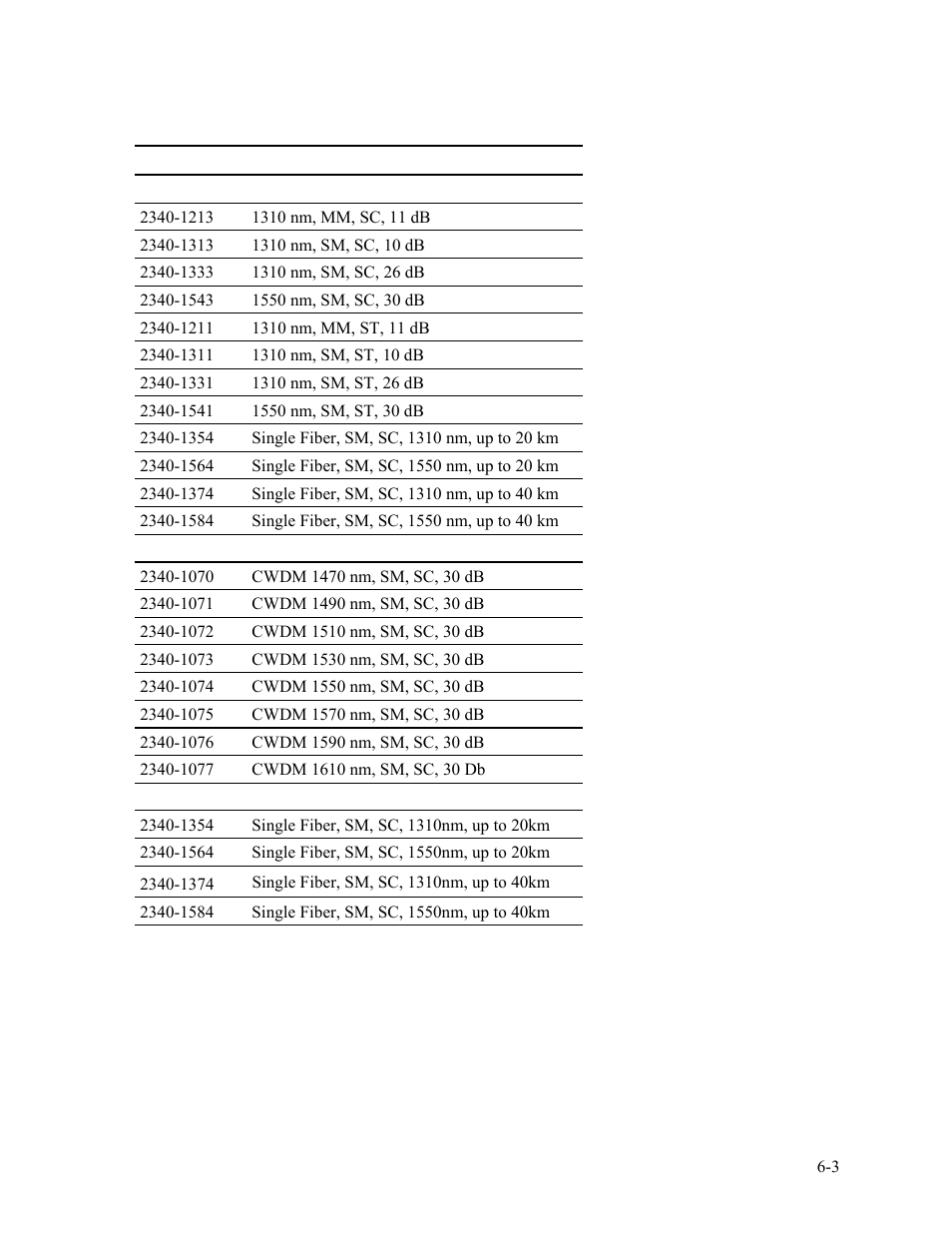 5 modem configurations, Modem configurations -3 | CANOGA PERKINS 2340 High-Speed Universal Fiber Optic Modem User Manual | Page 55 / 60