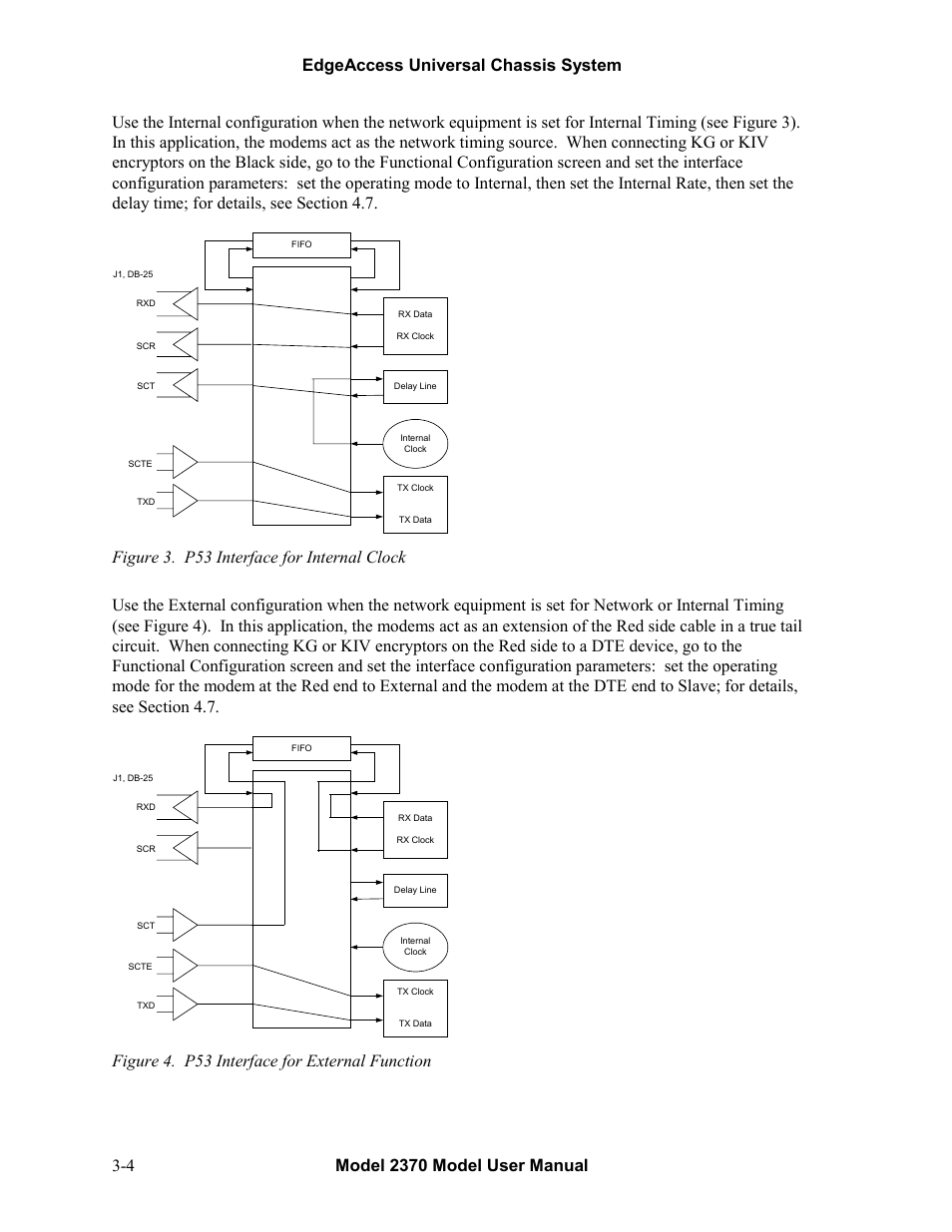 Figure 4. p53 interface for external function | CANOGA PERKINS 2370 High-Speed Universal Fiber Optic Modem User Manual | Page 18 / 56