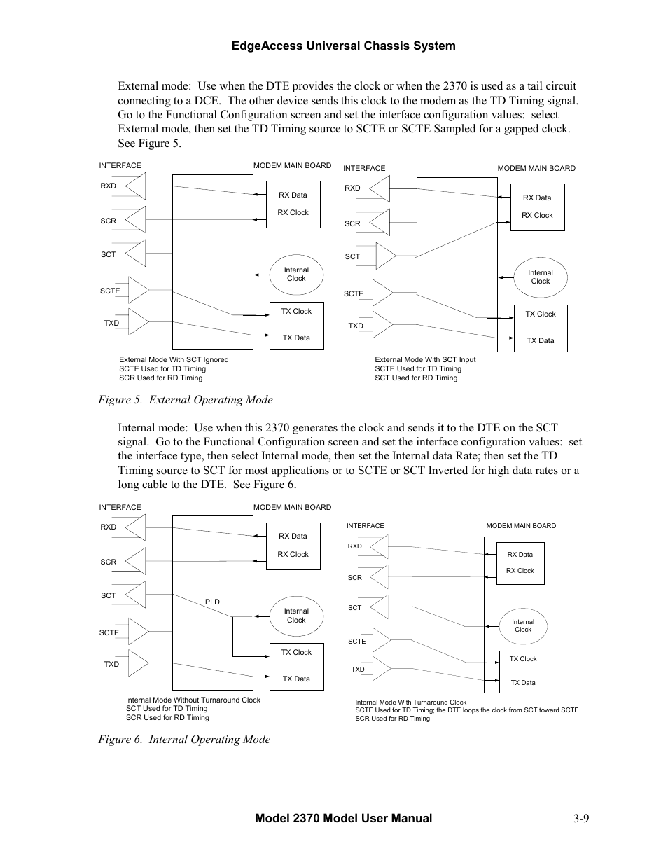 Figure 6. internal operating mode | CANOGA PERKINS 2370 High-Speed Universal Fiber Optic Modem User Manual | Page 23 / 56