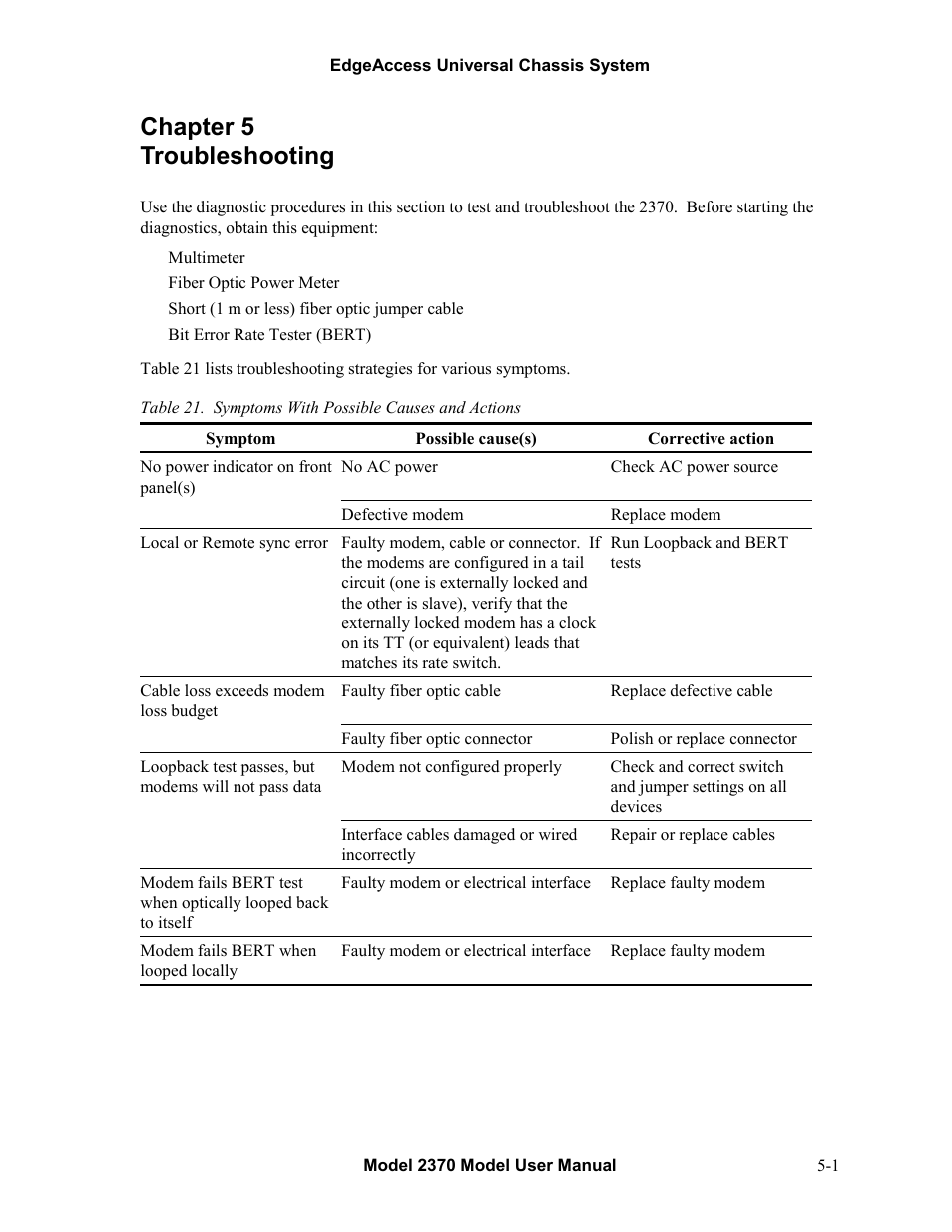 Chapter 5 troubleshooting, Chapter 5 troubleshooting -1 | CANOGA PERKINS 2370 High-Speed Universal Fiber Optic Modem User Manual | Page 45 / 56