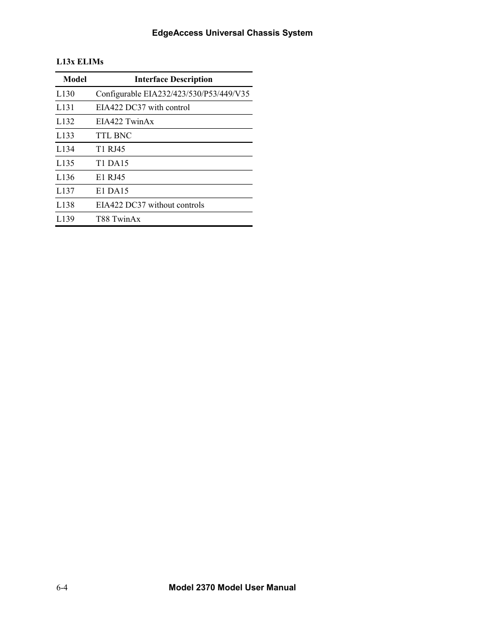 CANOGA PERKINS 2370 High-Speed Universal Fiber Optic Modem User Manual | Page 52 / 56