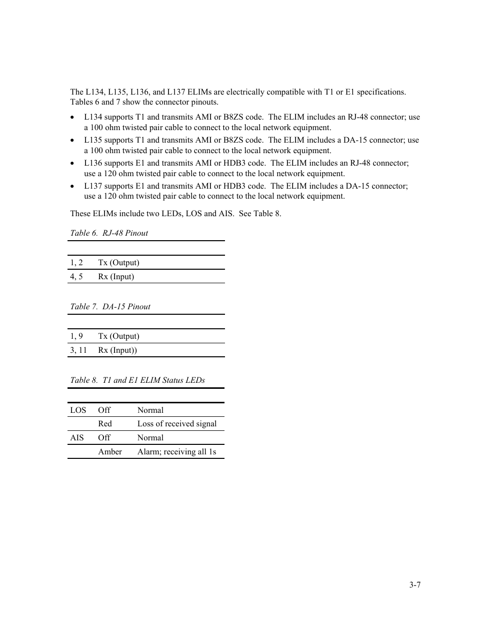 6 l134, l135, l136, l137: t1 and e1, L134, l135, l136, l137: t1 and e1 -7, Table 6. rj-48 pinout -7 | Table 7. da-15 pinout -7, Table 8. t1 and e1 elim status leds -7 | CANOGA PERKINS 2370 High-Speed Universal Fiber Optic Modem User Manual | Page 25 / 60