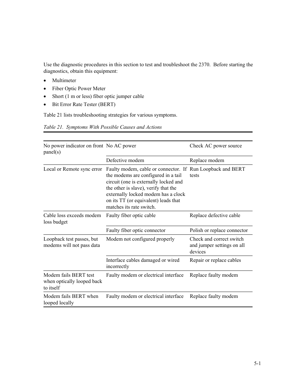 Chapter 5 chapter 5troubleshooting, Chapter 5 troubleshooting -1, Chapter 5 troubleshooting | CANOGA PERKINS 2370 High-Speed Universal Fiber Optic Modem User Manual | Page 49 / 60