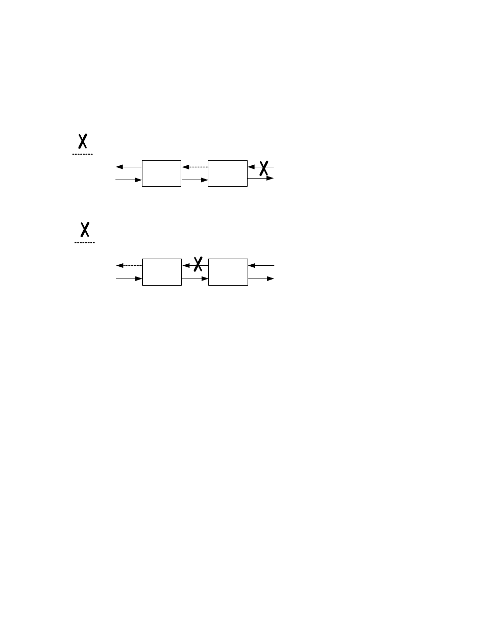 Link loss forwarding, Link loss forwarding -5, Figure 3. link loss forwarding propagation -5 | CANOGA PERKINS 9151 Network Interface Device User Manual | Page 13 / 54