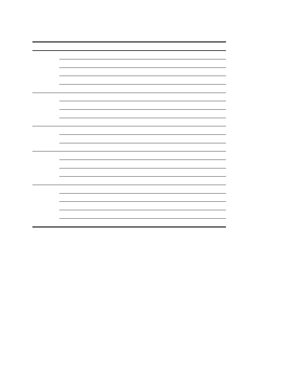 2 alarms, 1 remote fault, 2 alarms -2 3.2.1 remote | Fault -2, Table 2. 9155 interface leds -2, Table 2 lists all possible leds | CANOGA PERKINS 9155 Network Interface Device User Manual | Page 14 / 52