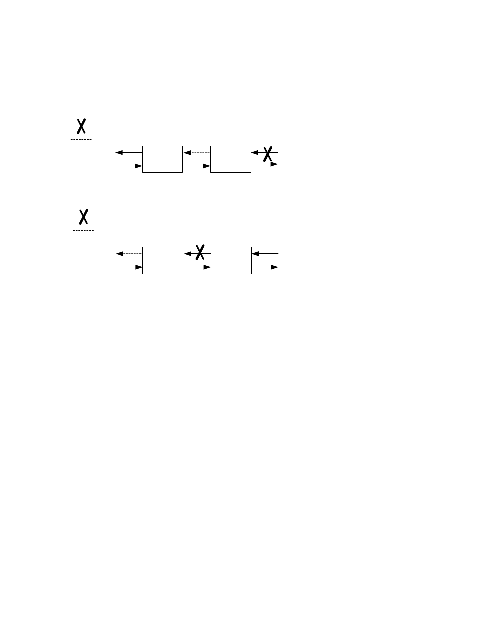 2 link loss forwarding, Link loss forwarding -3, Figure 3. link loss forwarding propagation -3 | CANOGA PERKINS 9161 Network Interface Device User Manual | Page 15 / 48